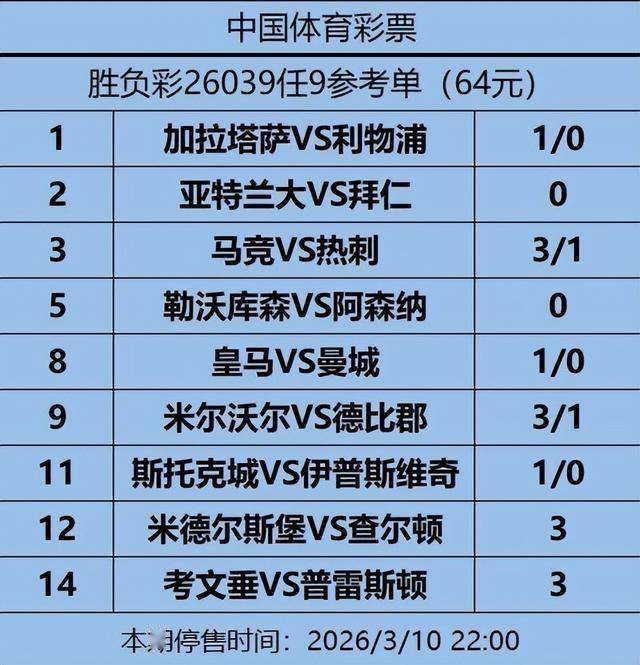 《姜山冷门》26039期：英超对西甲有压制，热刺客场仍有还手之力